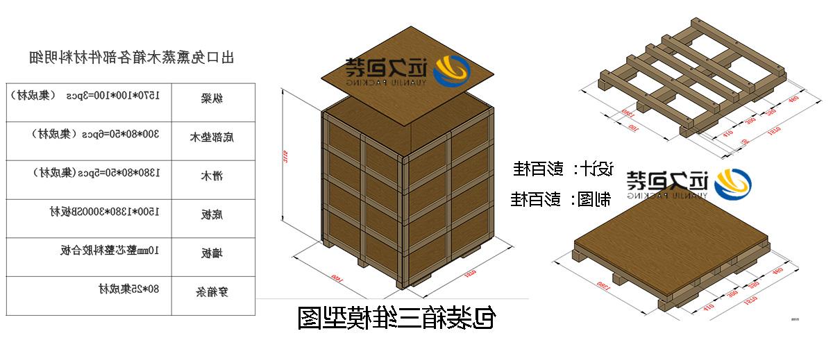 <a href='http://tams.lvyanbo.com'>买球平台</a>的设计需要考虑流通环境和经济性